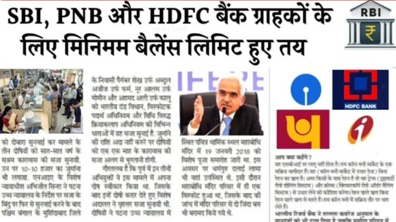 Minimum balance limit fixed