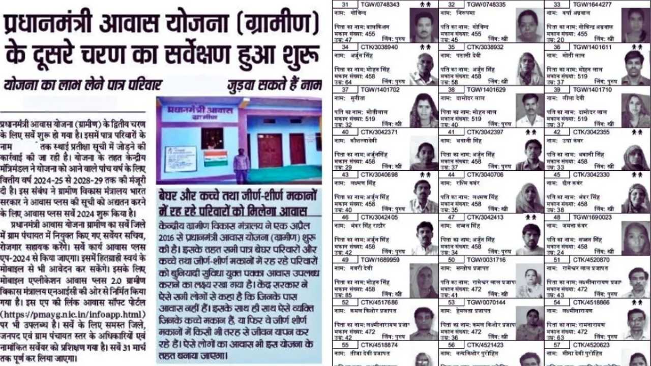 PM Awas Yojana New Gramin Survey